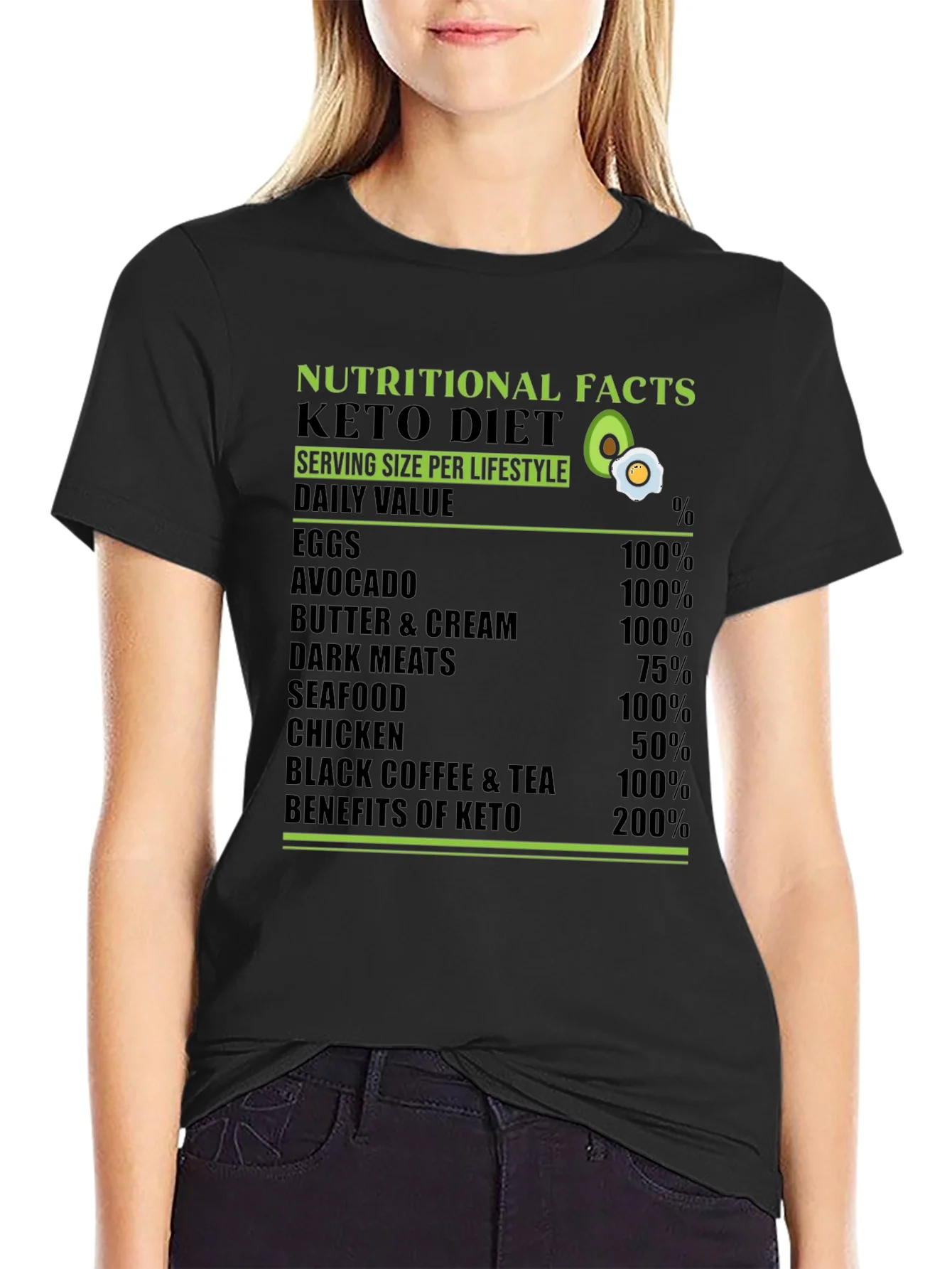 Keto Diet T-Shirt Nutritional Facts Lifestyle Tee