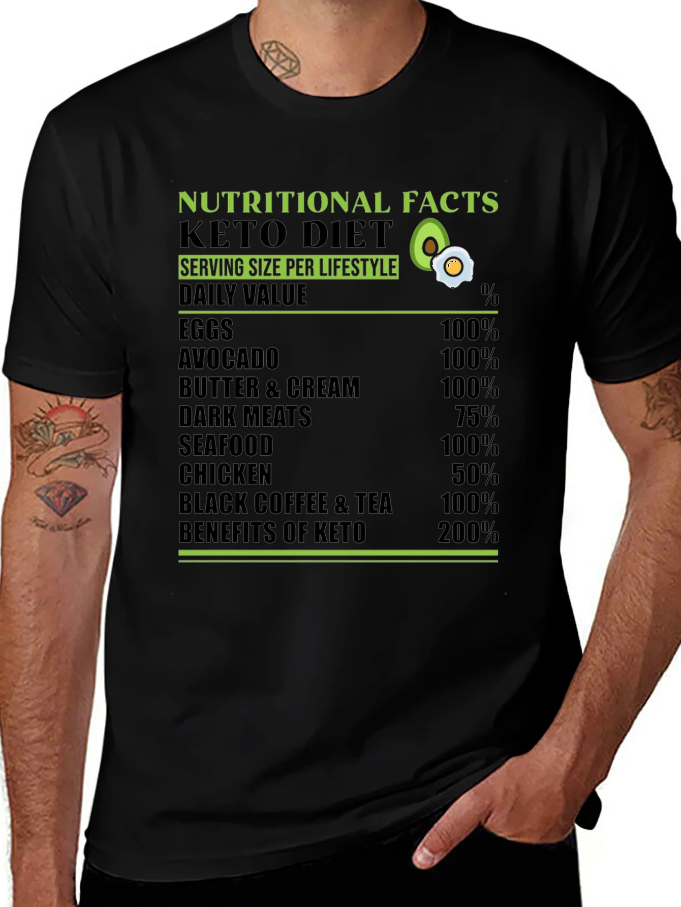 Keto Diet T-Shirt Nutritional Facts Lifestyle Tee