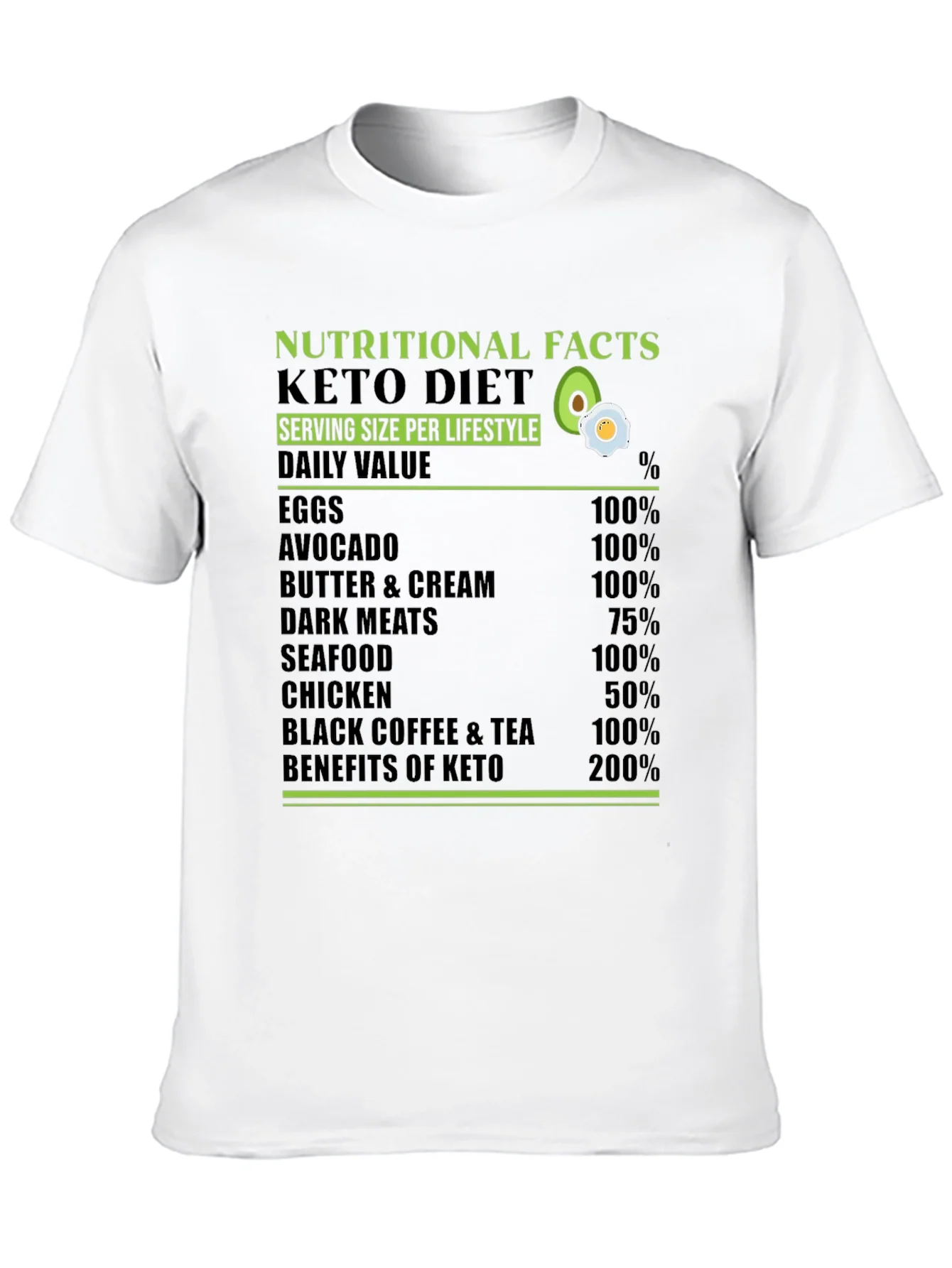 Keto Diet T-Shirt Nutritional Facts Lifestyle Tee